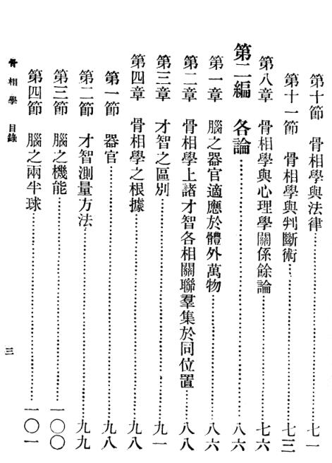 骨相学