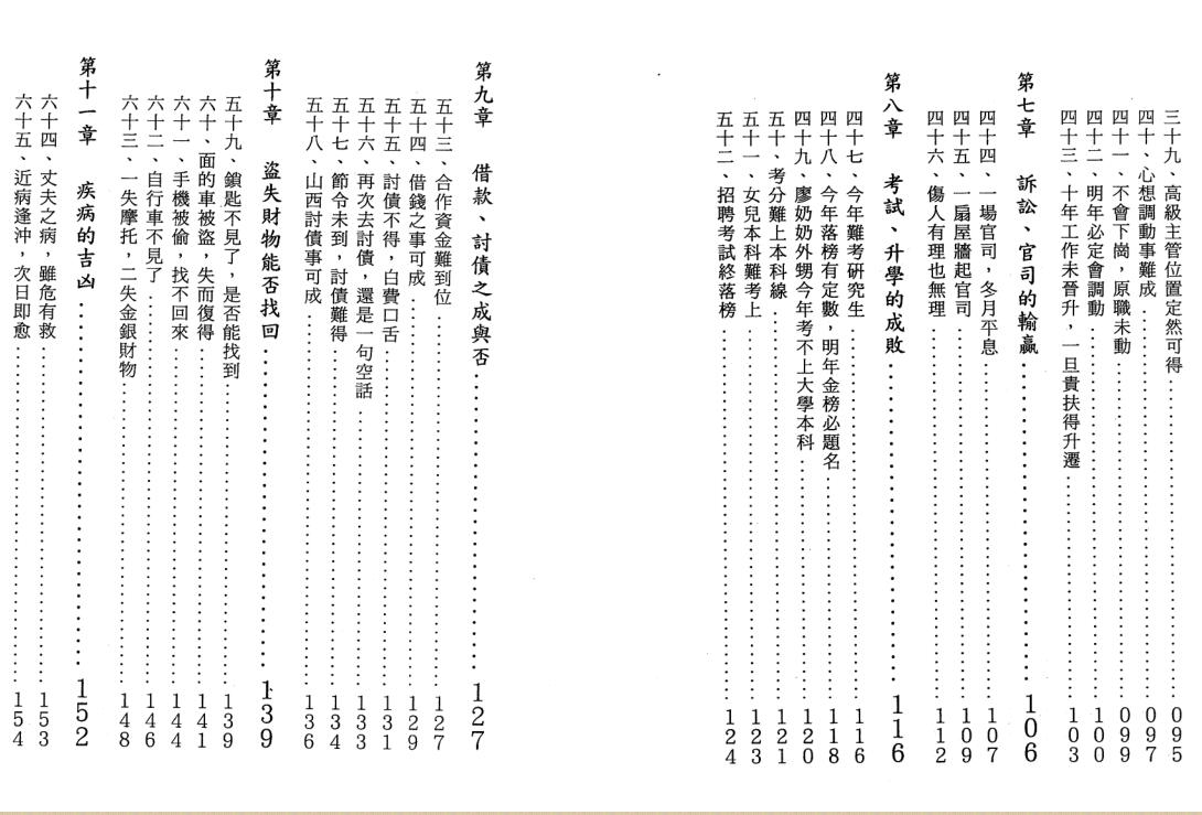 王雷之  《大六壬实占百例精解》