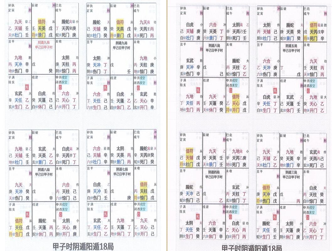 晨阳奇门遁甲1080样局（彩色版）.pdf