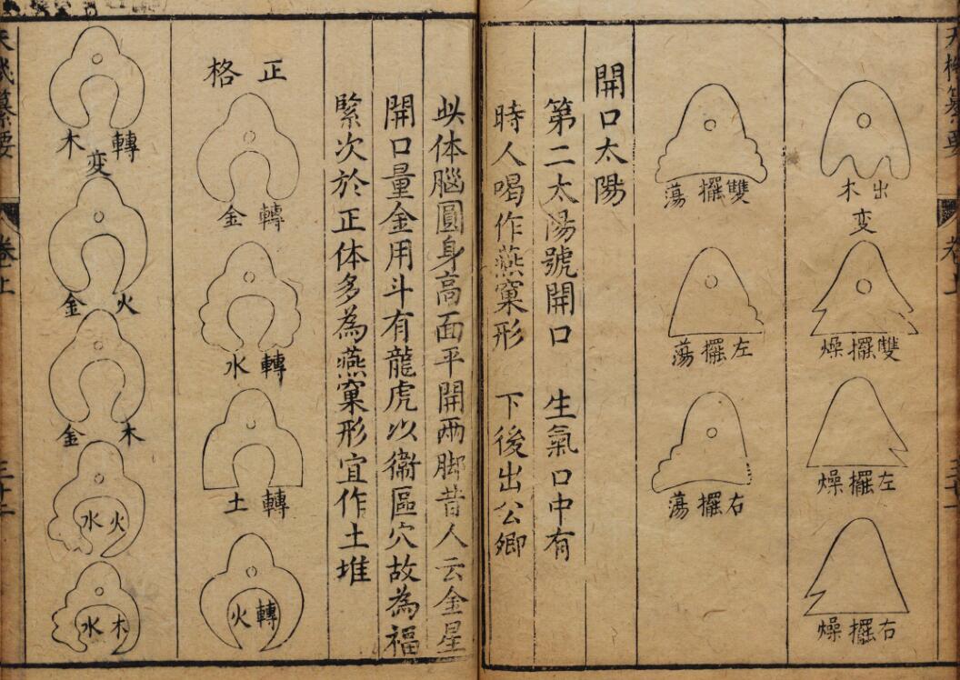 泄天機纂要
