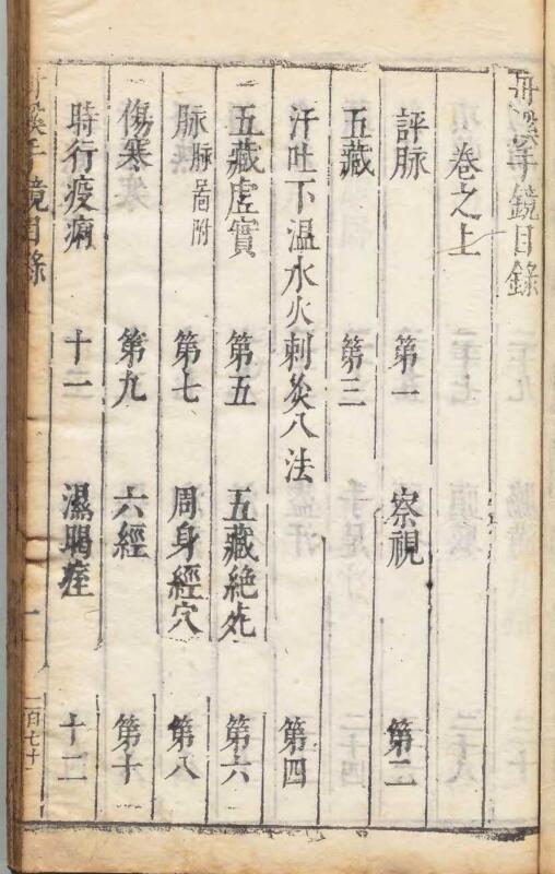 丹溪手镜