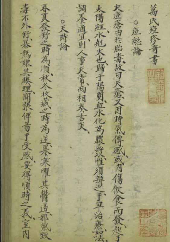 万氏痘疹奇书