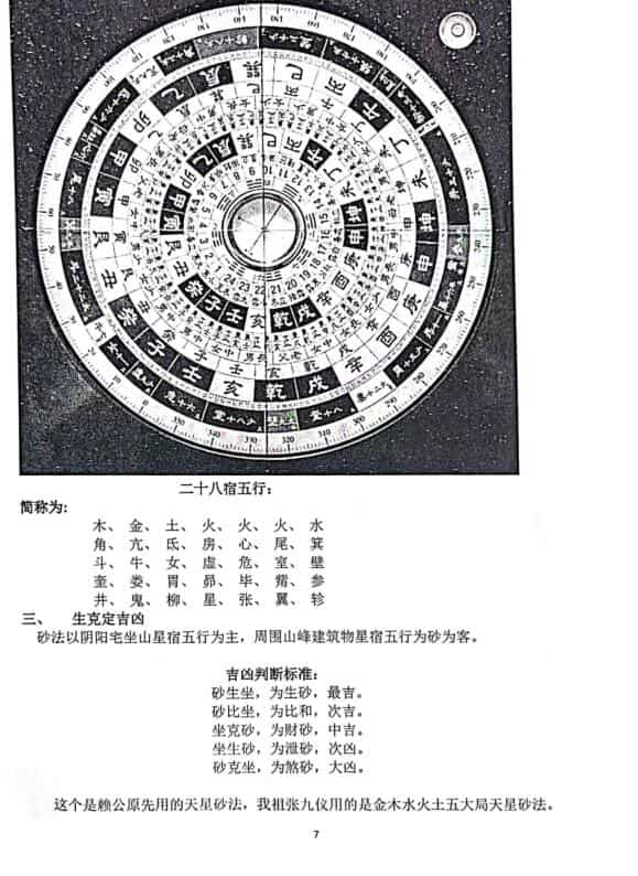 张乃懿《天星风水弟子班讲义》电子书36页