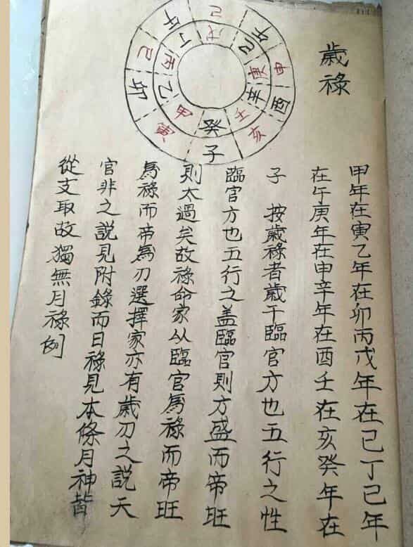 选择宗镜