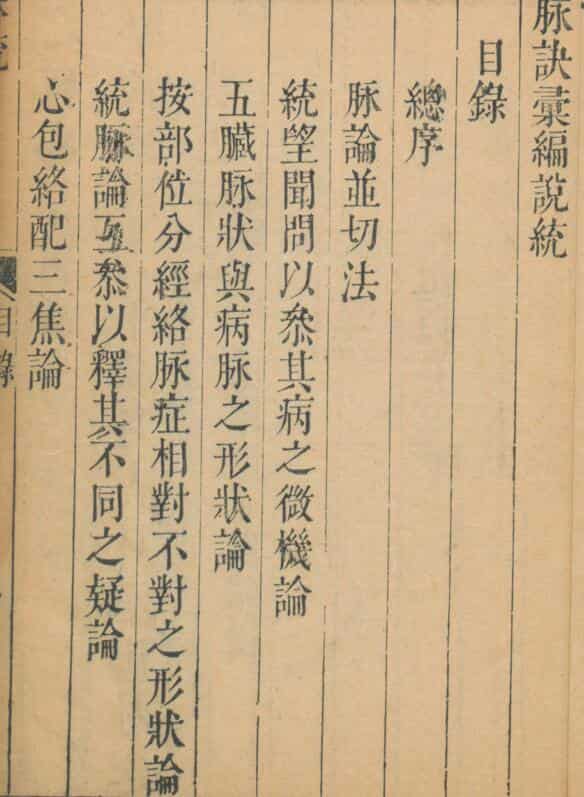 脉诀彙编说统. 林起龙鉴定 ; 翟良纂-——古籍书阁