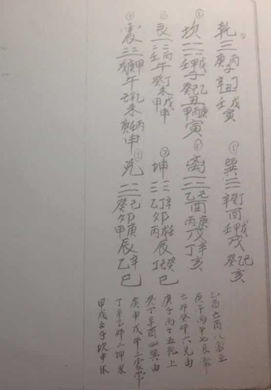 灵宝大医符书秘诀全宗