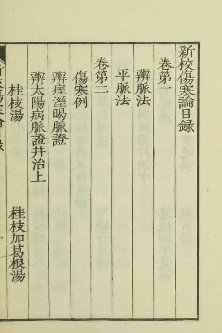 新校宋版伤寒论（一二卷）