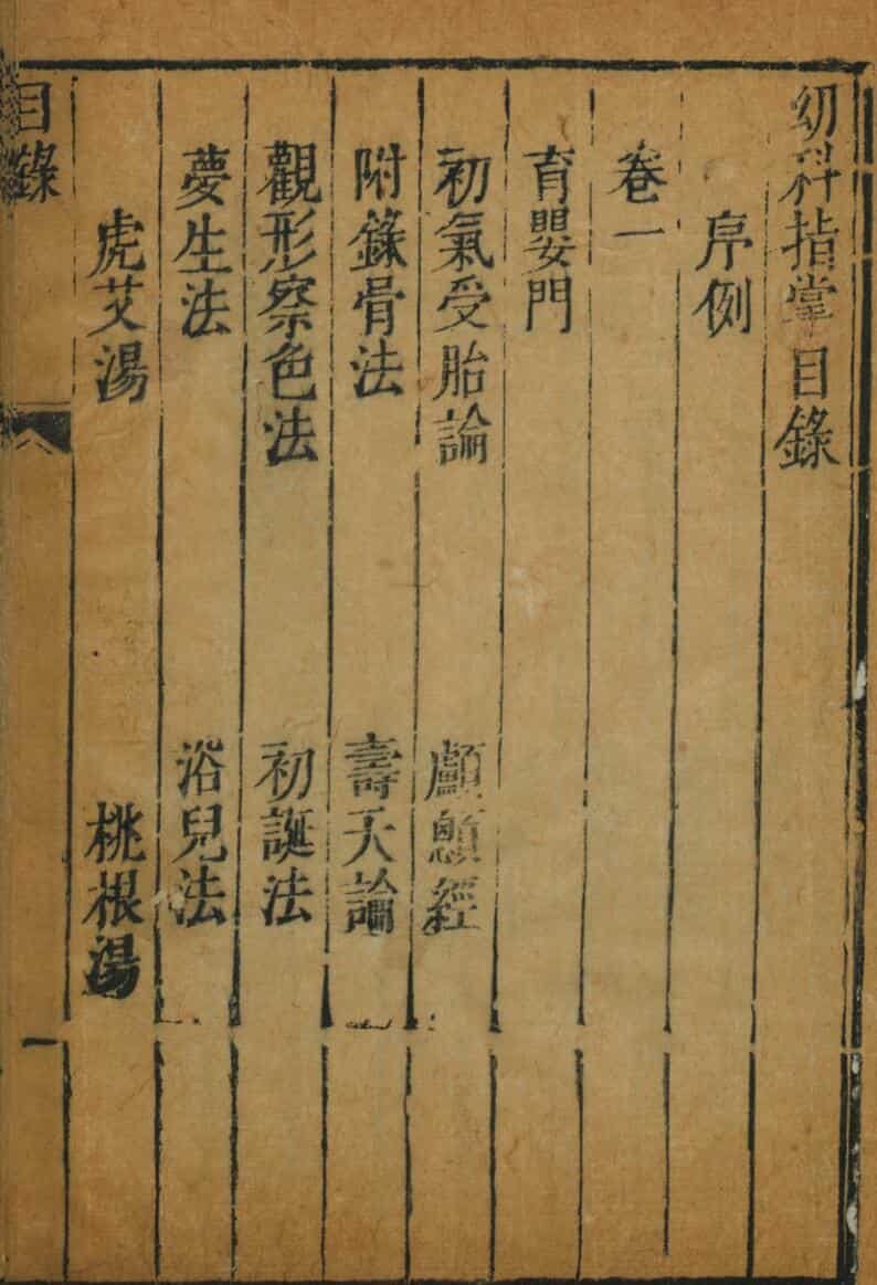 幼科指掌（6卷）_古籍书阁