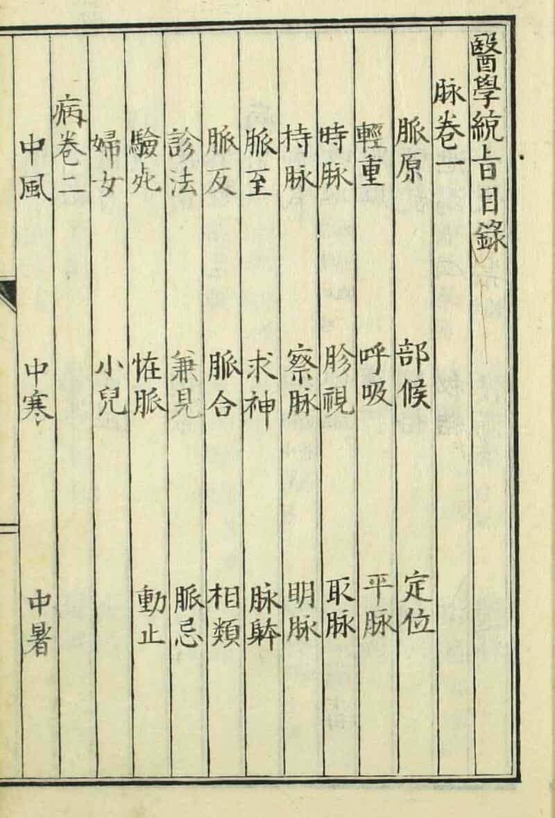 医学统旨（1-8卷）_古籍书阁