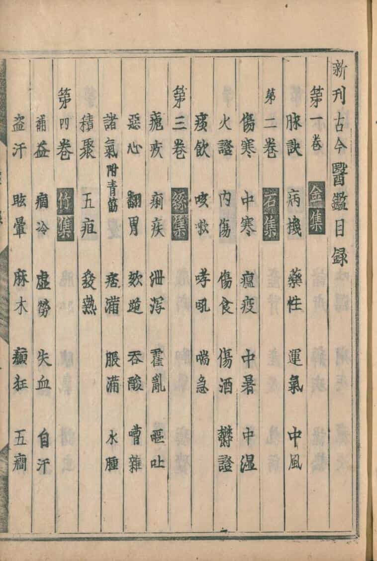 新刊古今医鉴 八卷，中医古籍