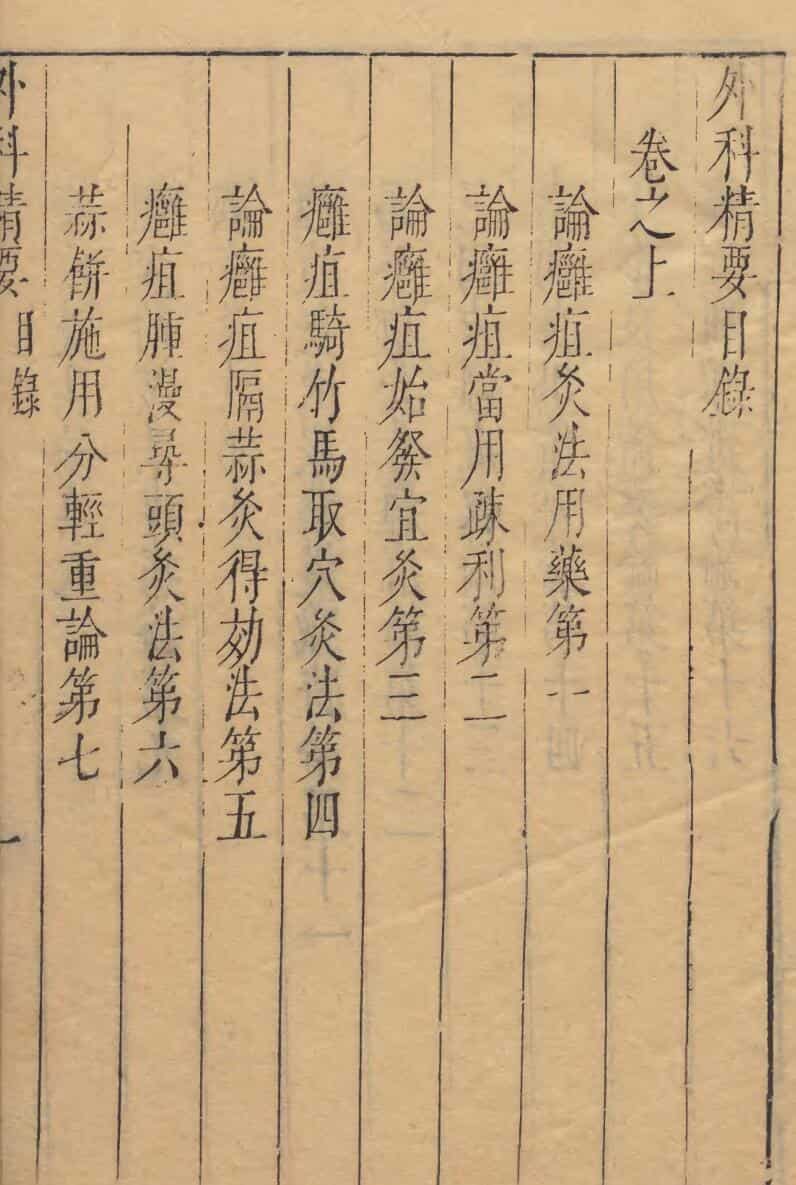 外科精要——古籍书阁