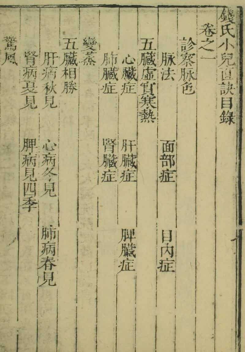 薛氏二十四种（11卷）
