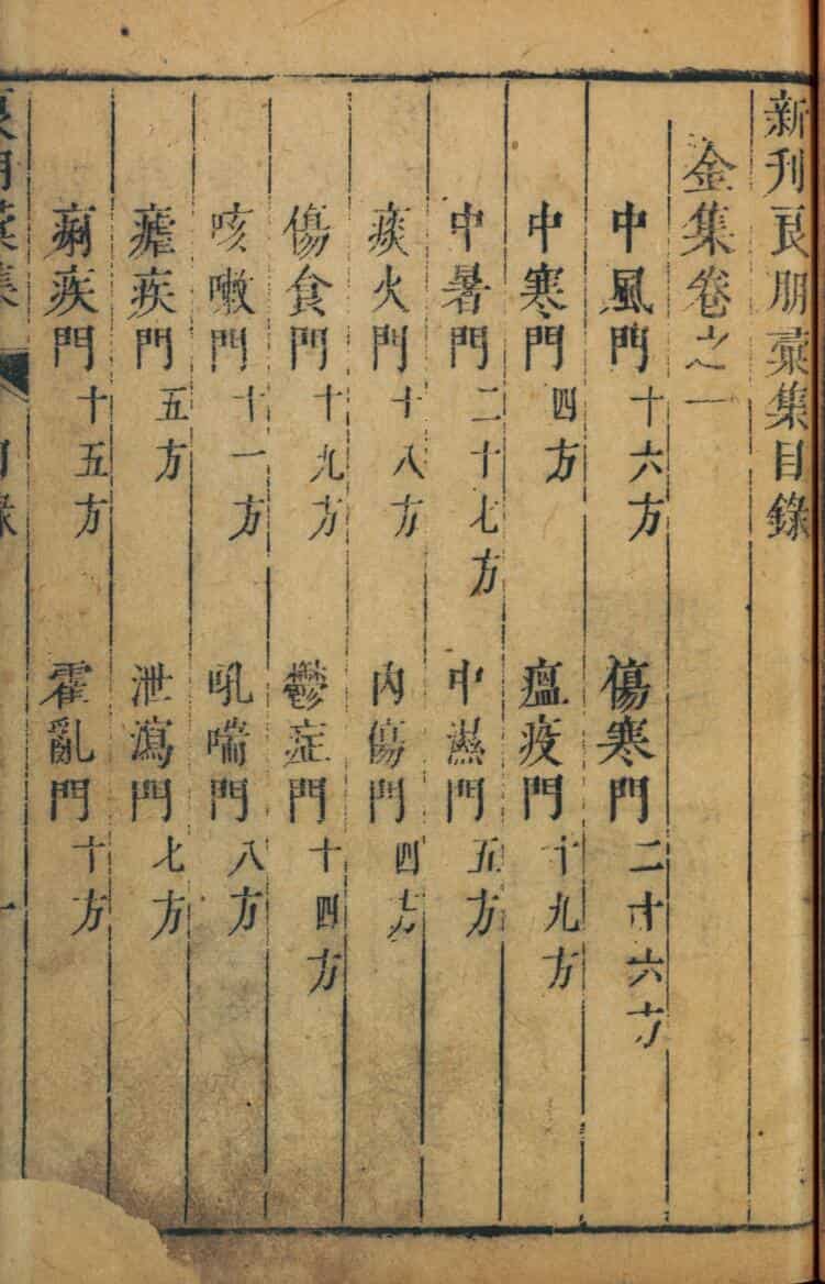 良朋汇集经验神方5卷.清.孙伟校辑.吴化善梓订.清广惠堂刊本