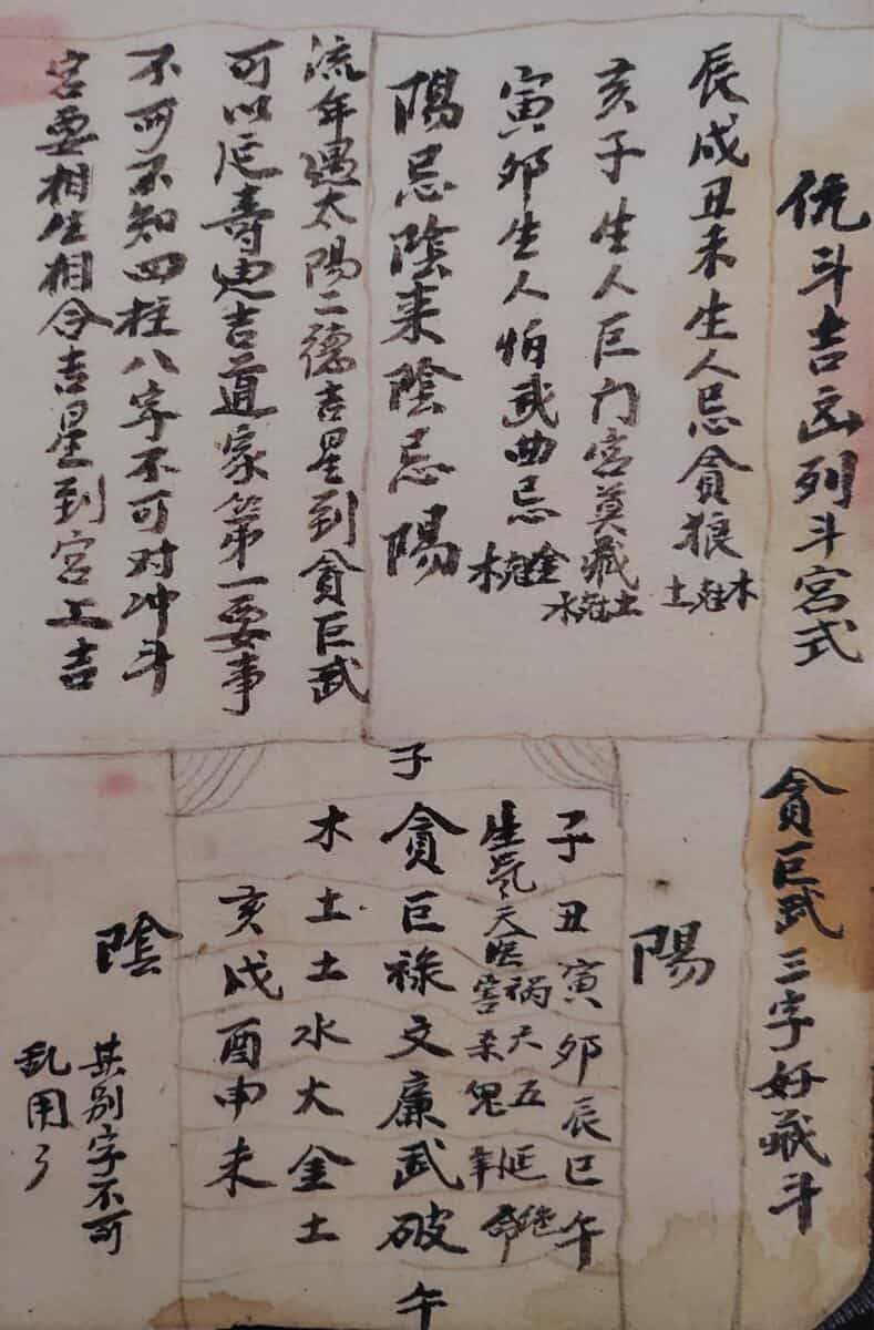 《二十四山起龙运斗首择日秘旨》择日古籍