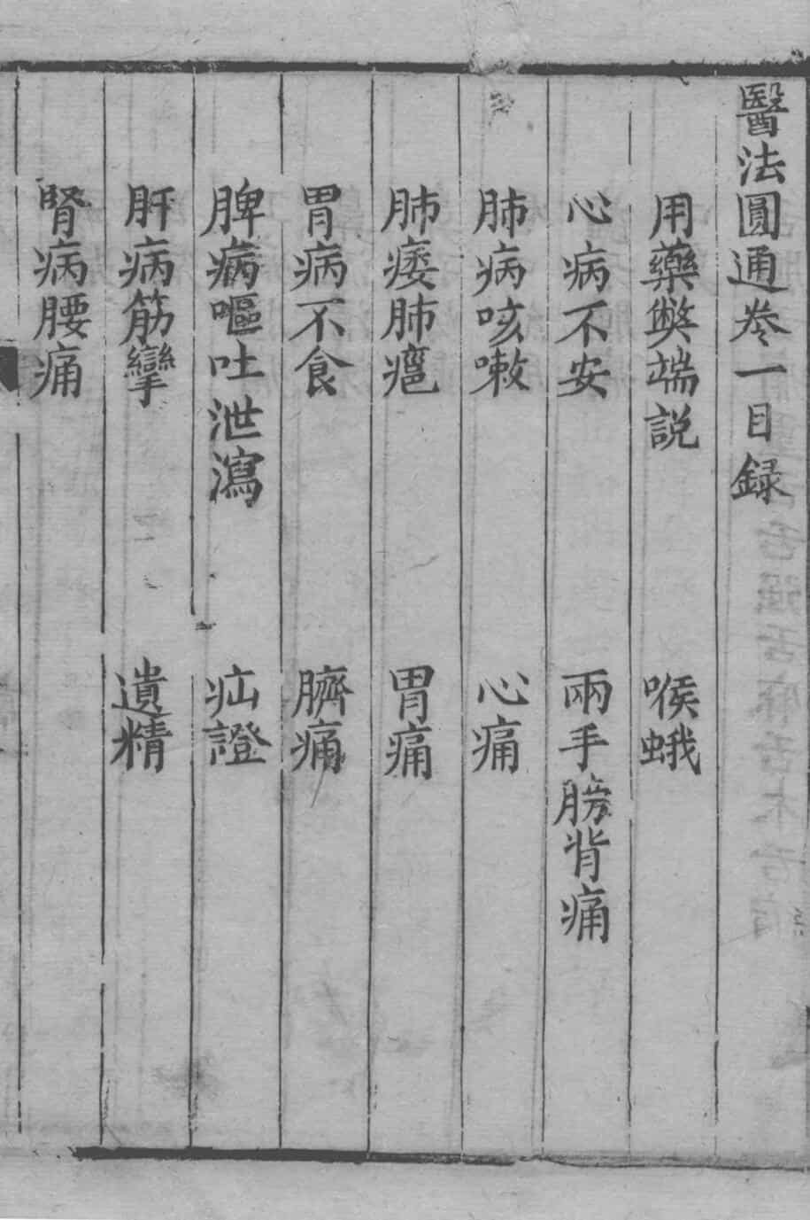 医法圆通，古籍书阁网