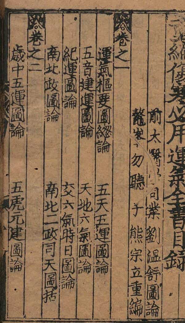 重编伤寒必用运气全书