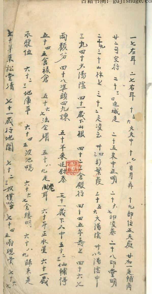 手抄本相书秘籍