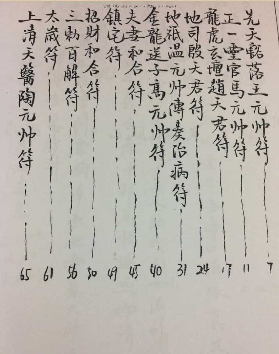 鹤道长《雷霆诸将常用符箓》
