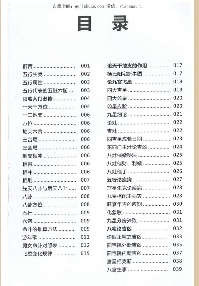 杨氏《阳宅风水密断心得》