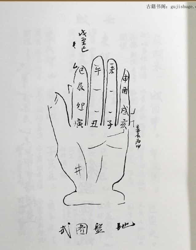 抄本《六壬捷步》