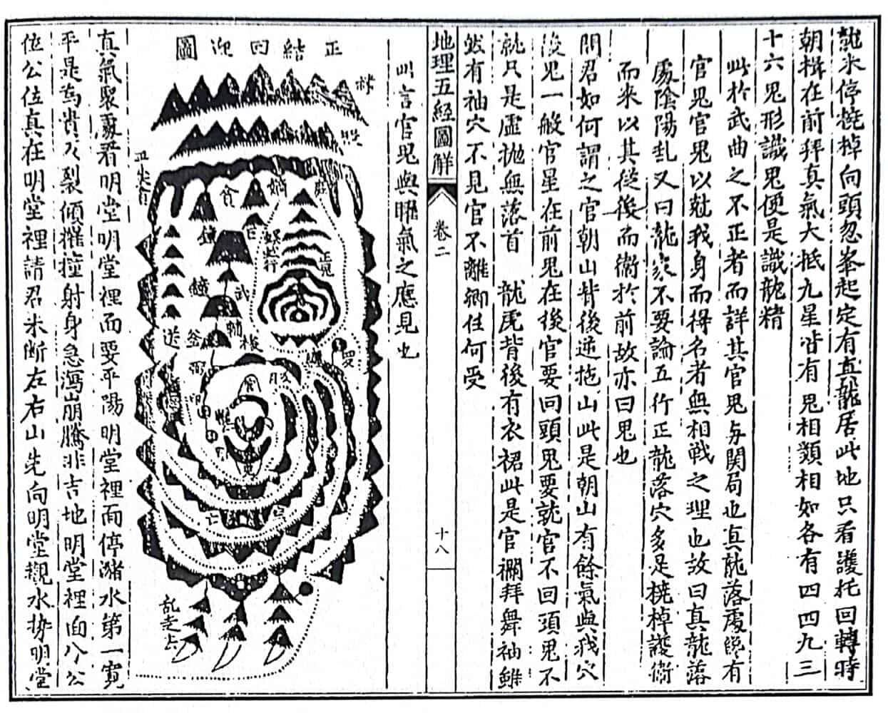 《新刊地理五经图解》（101页）