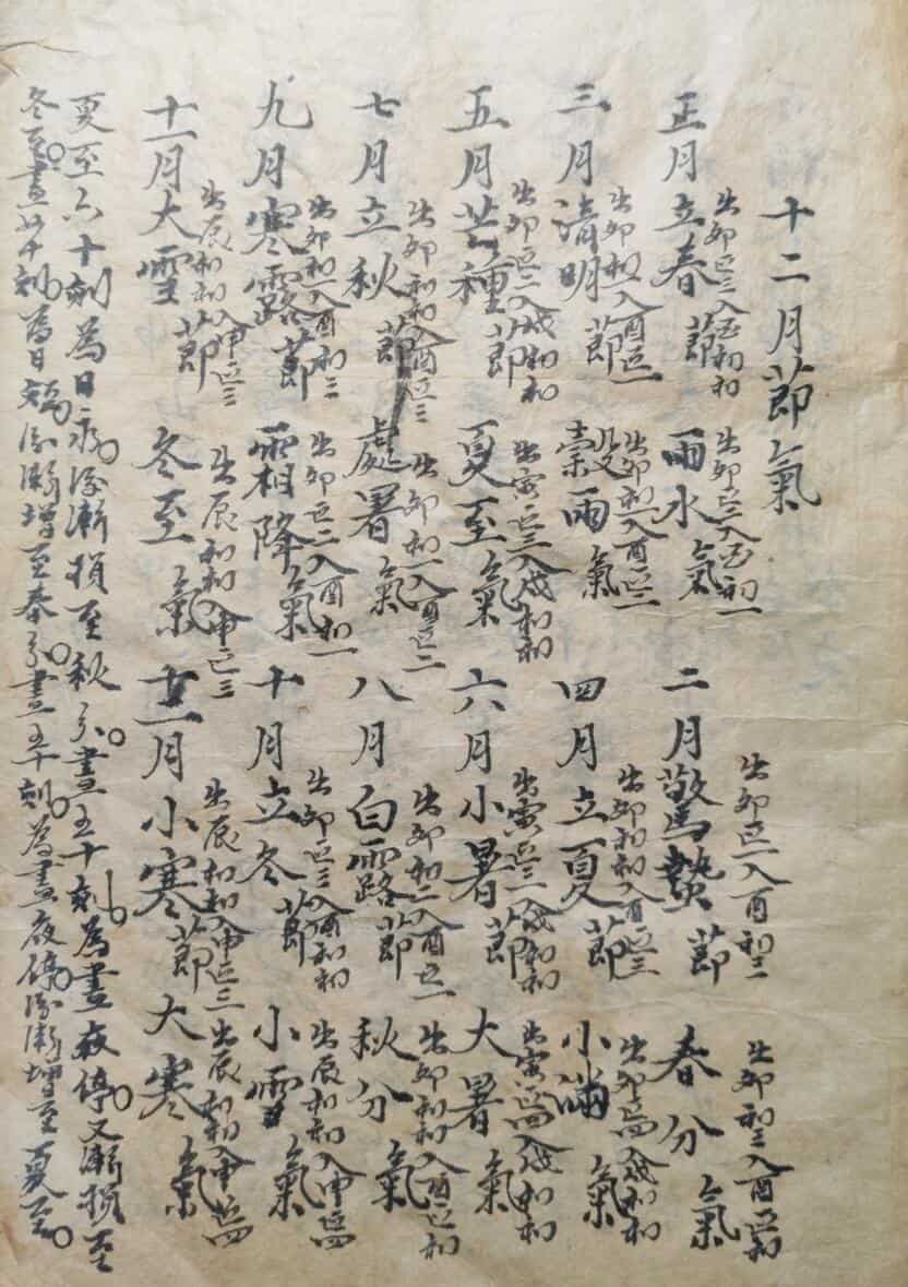 民间算命古籍《称骨算命加冲天妙数》