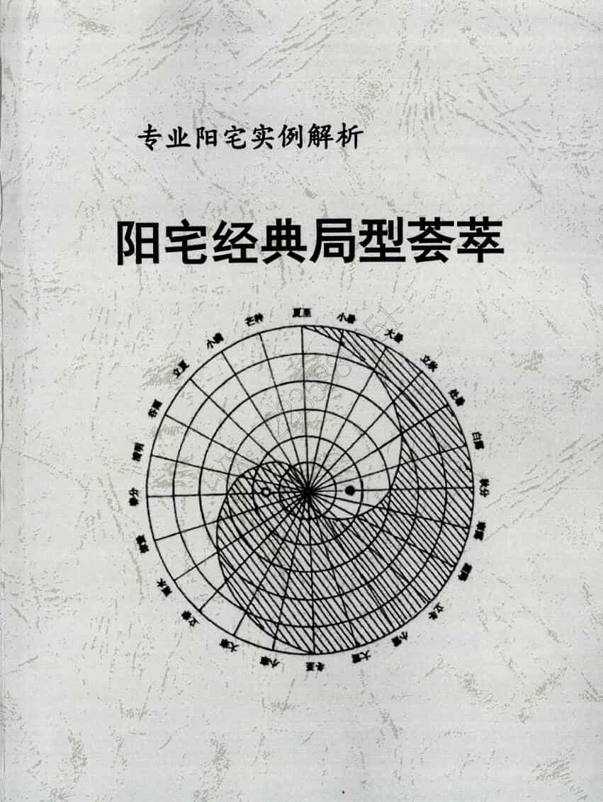 阳宅经典局荟萃