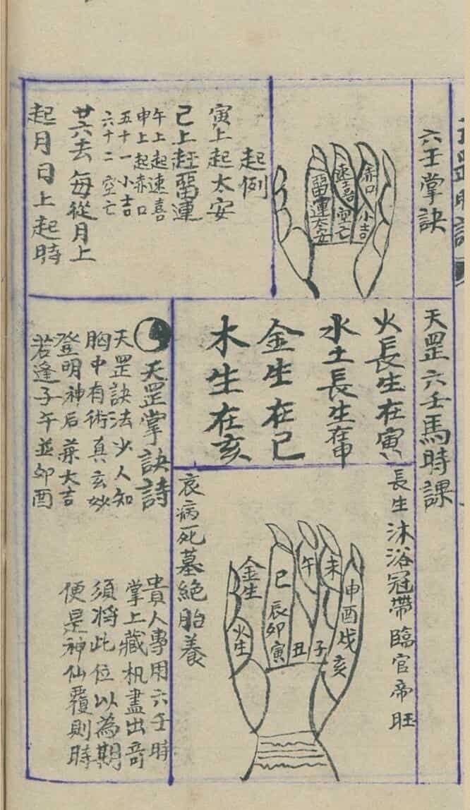 《天罡六壬时课》李淳风着（27页）
