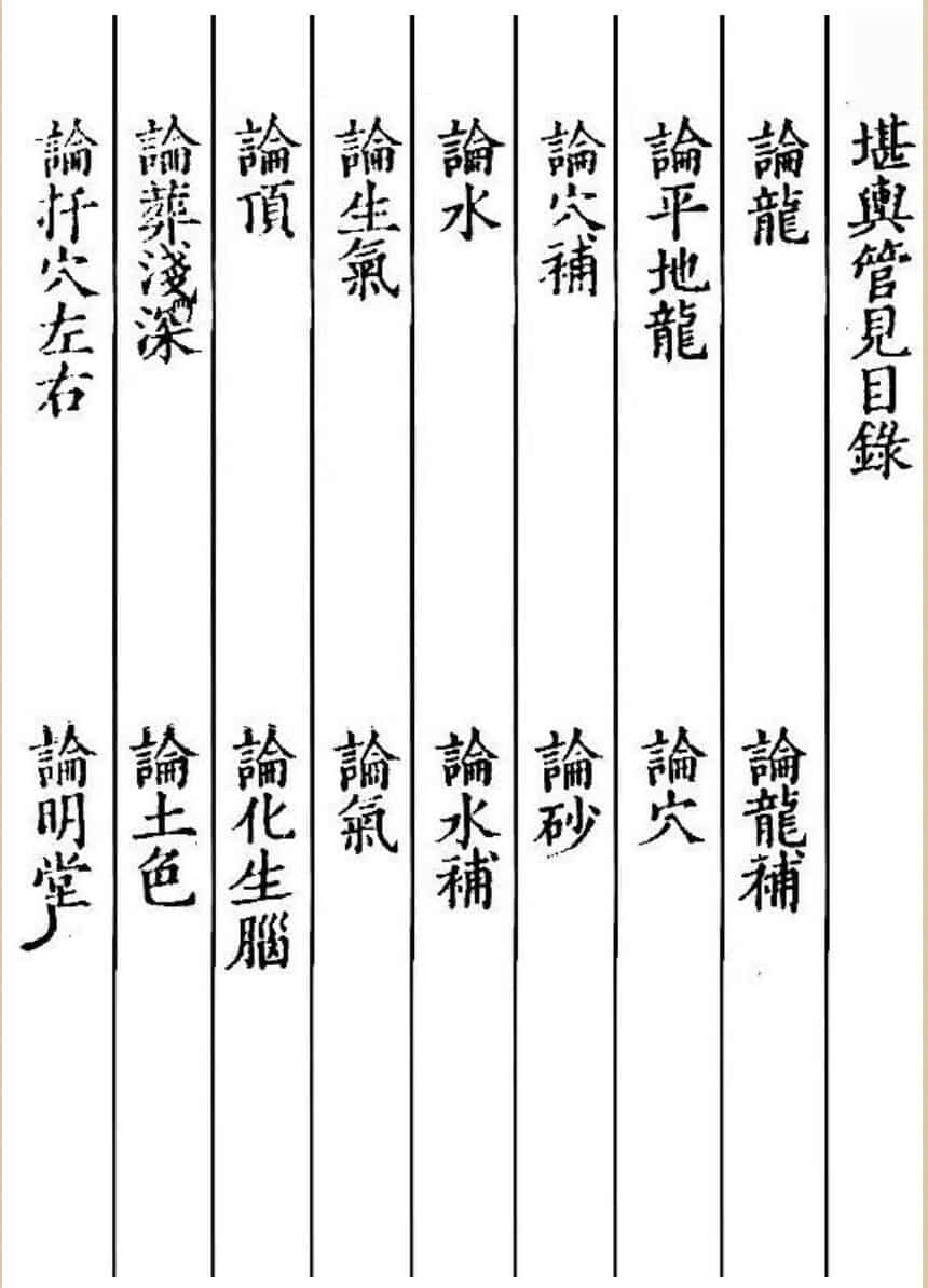 《堪舆管见》