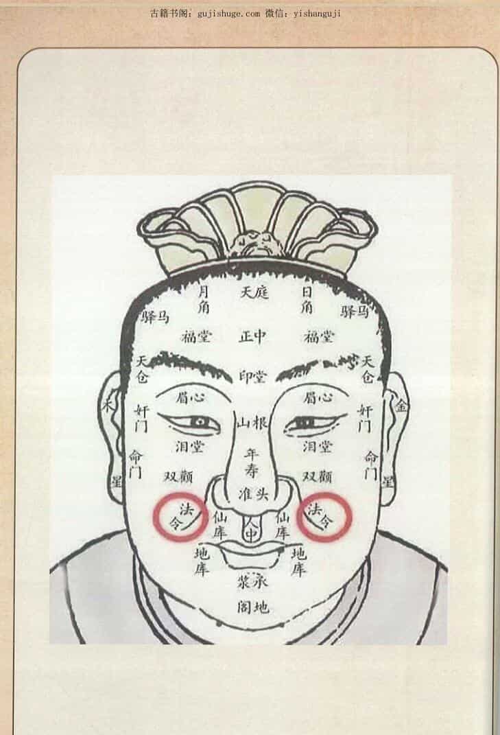 面相与病理，相学最神奇的24堂课