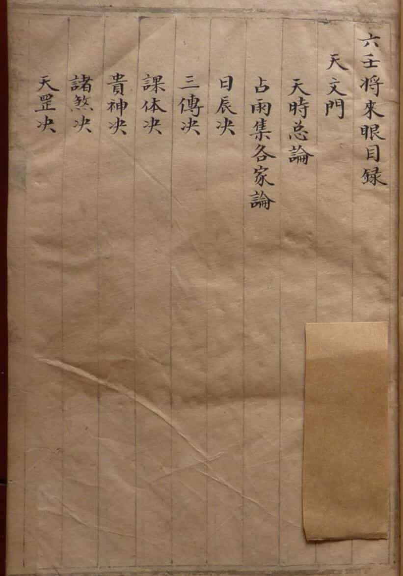 《六壬将来眼》