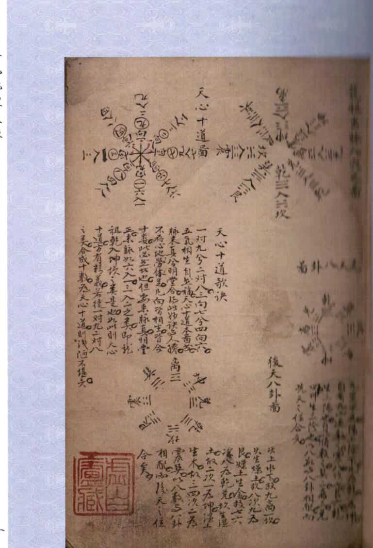 《三元地理正传》