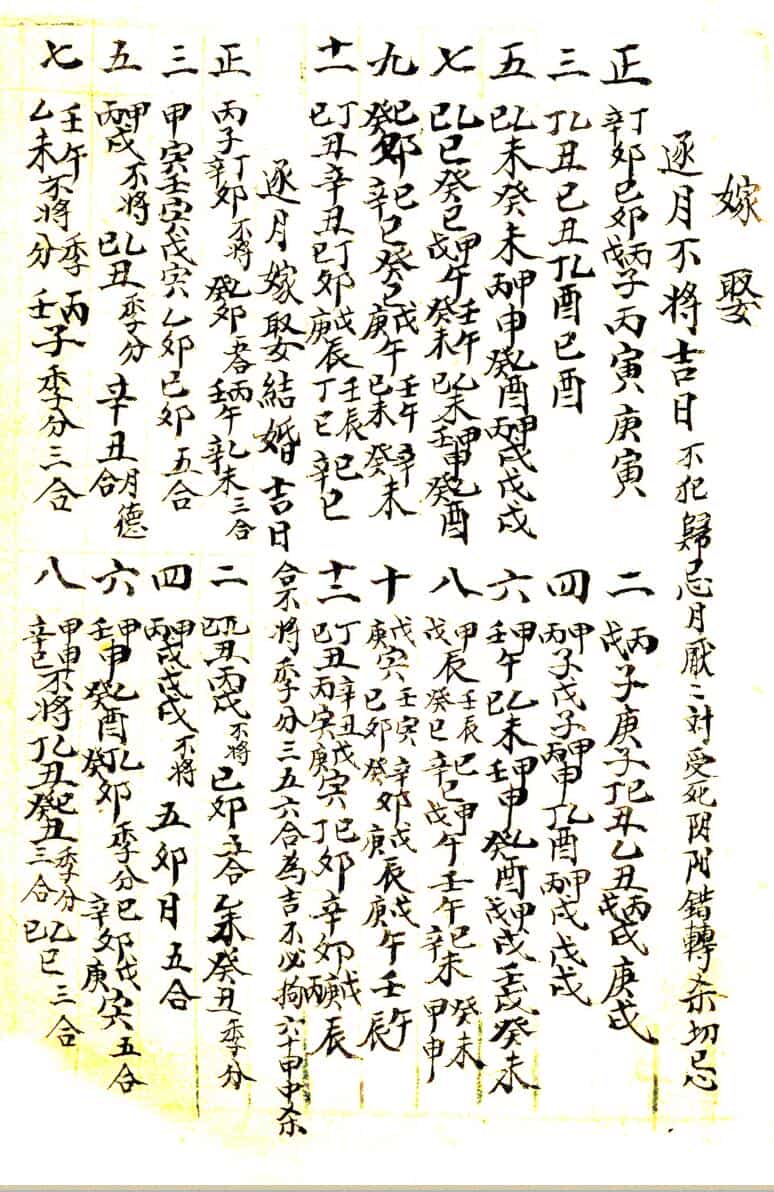 《择吉通书》