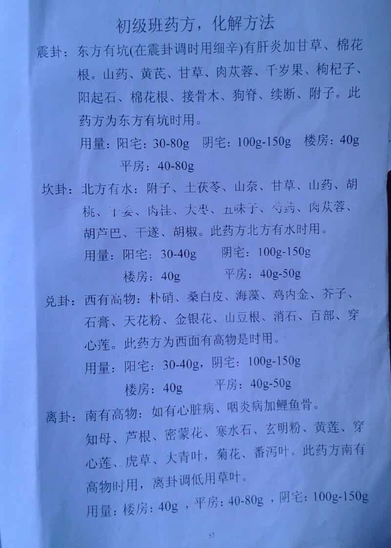 《 阴阳宅风水化解》