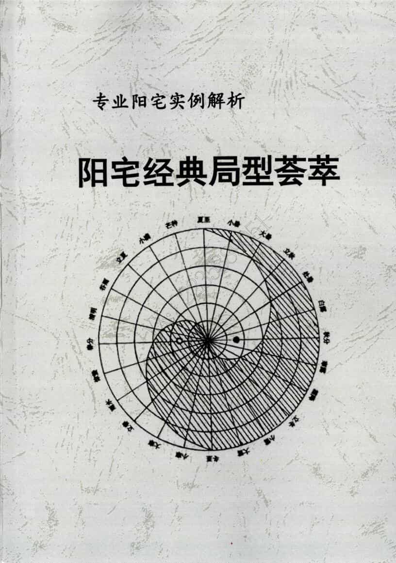 易然道人《阳宅经典局荟萃》