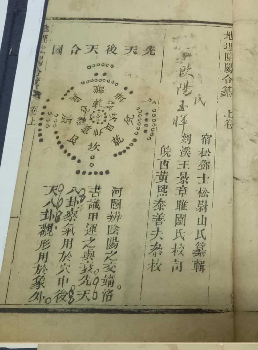 《地理阴阳合纂》