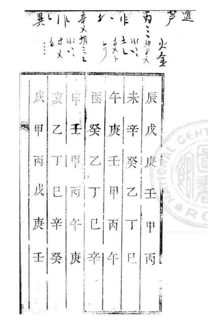 《甲子数书》