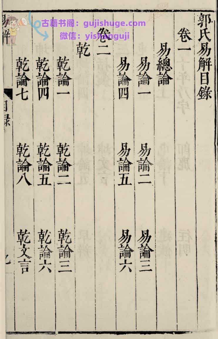 《郭氏易解》十五卷.明.郭子章著.明万历四十六年刊本 230页双页版