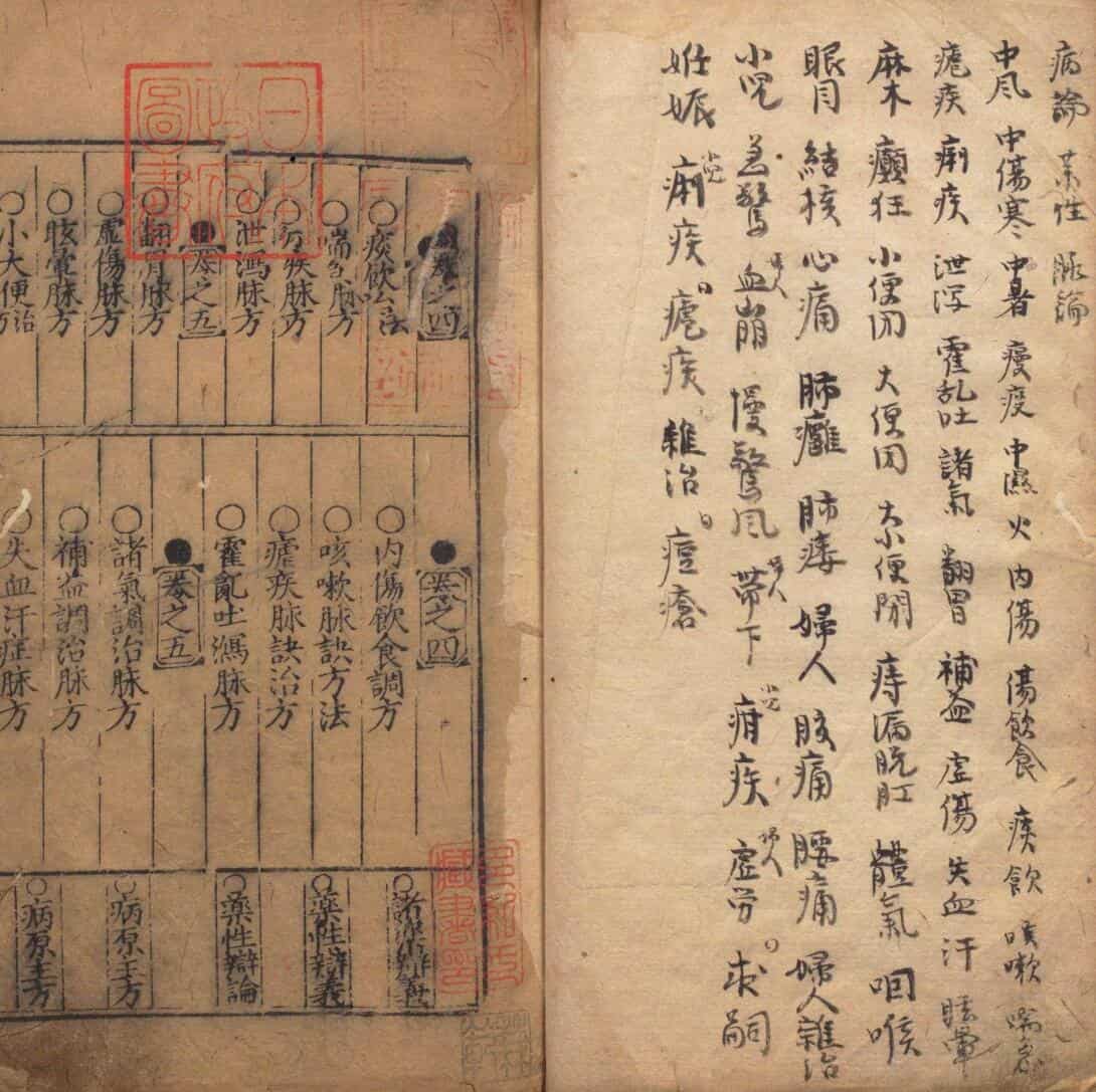 《百病回春》