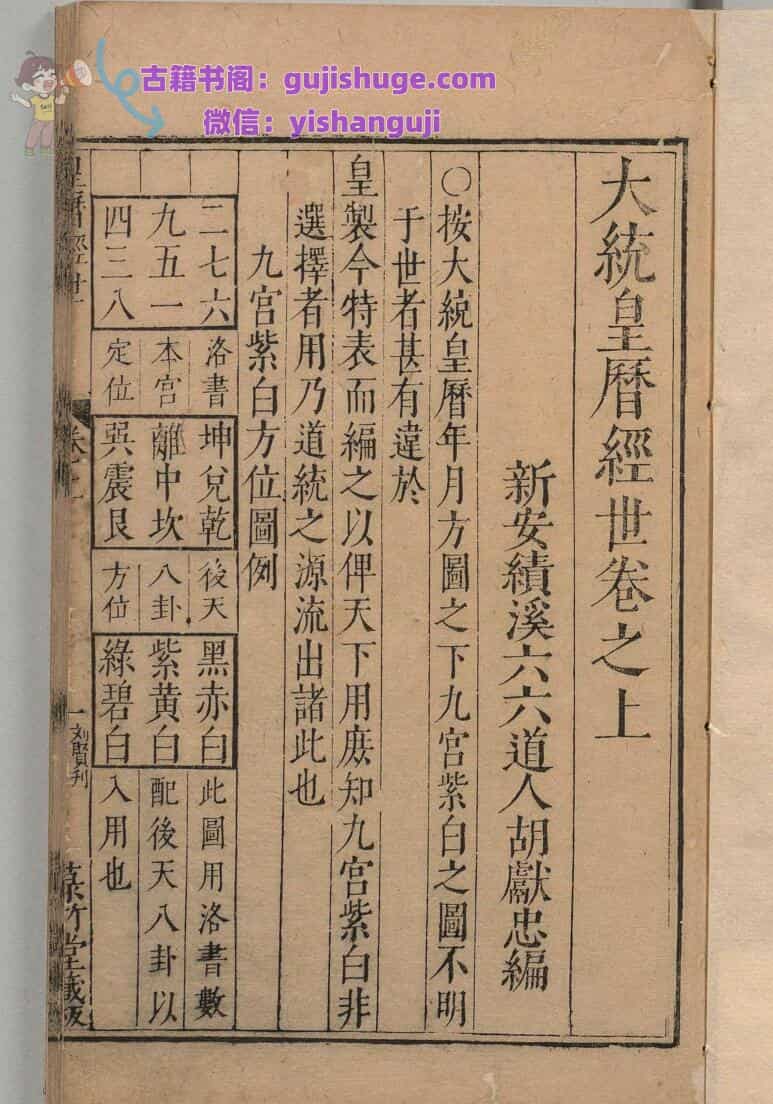 大统皇历经世 胡献忠（明）菉竹堂