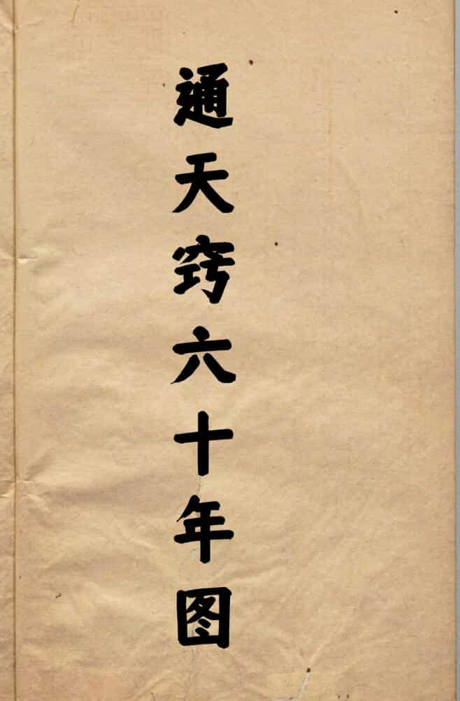 通天窍