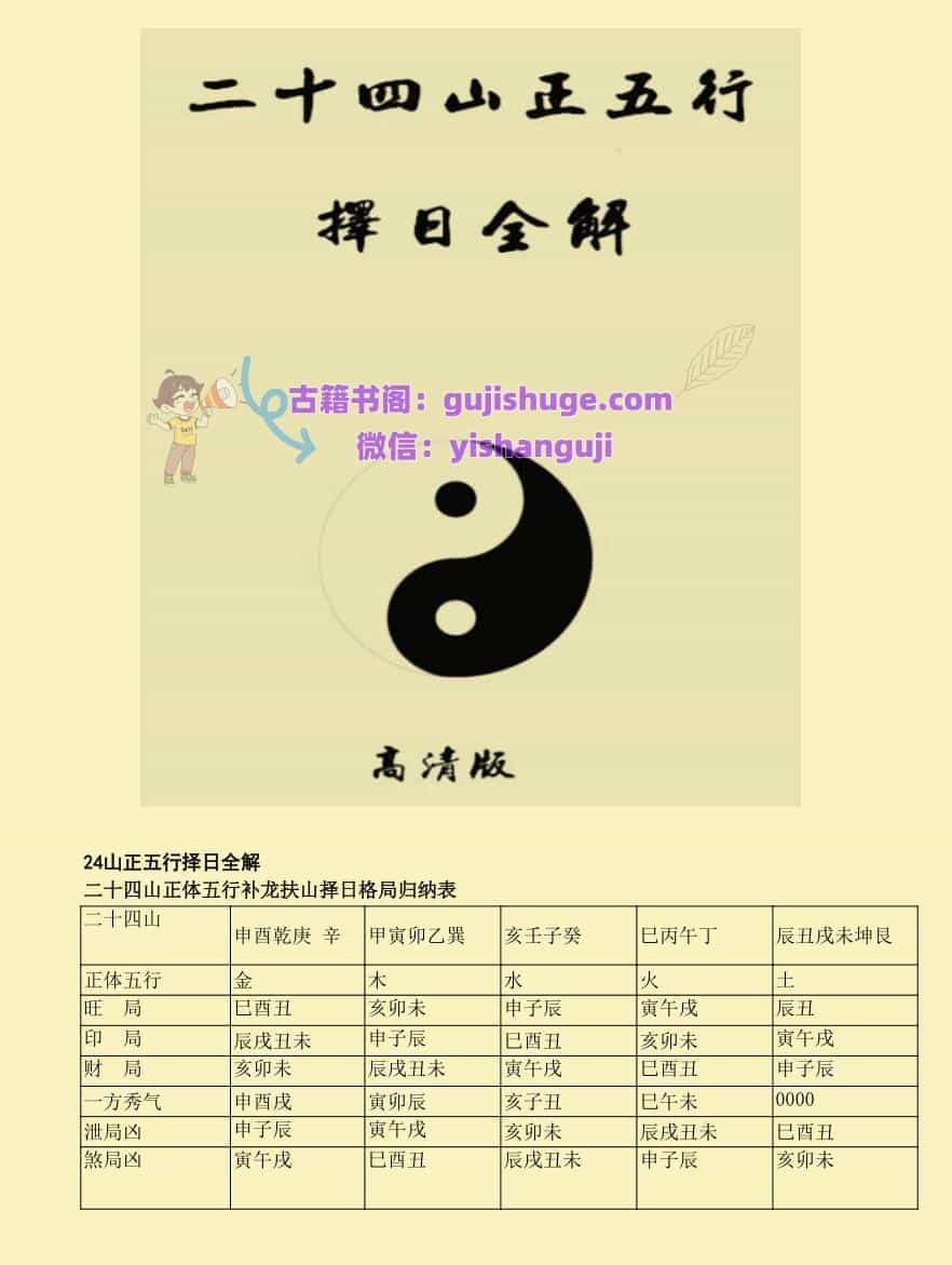 《二十四山正五行择日全解》