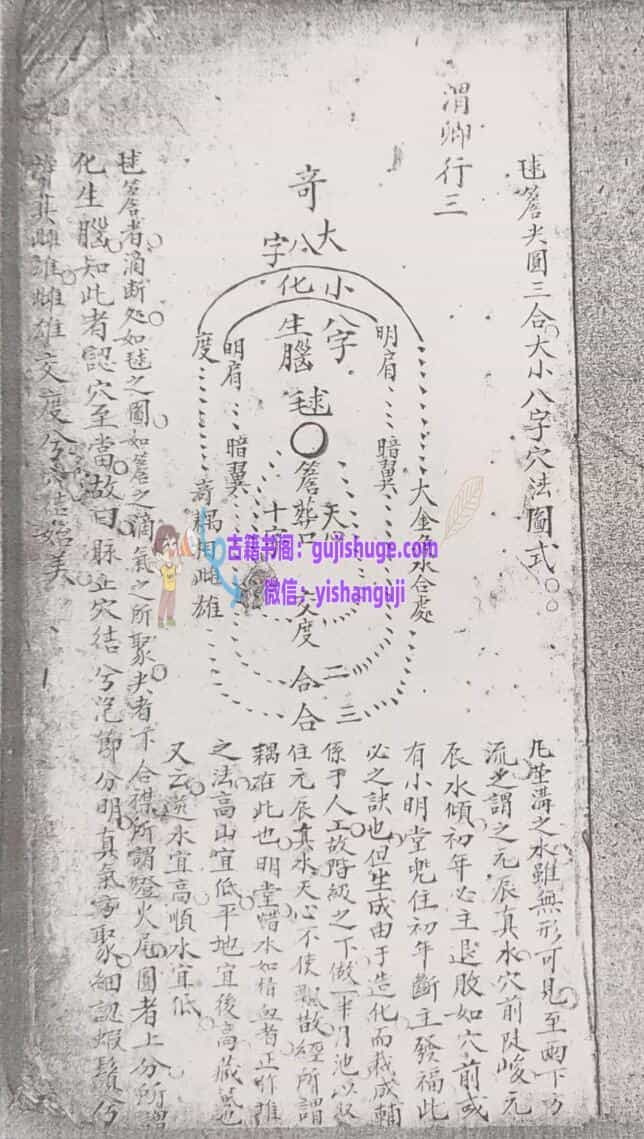 风水阳宅古籍《阳宅救贫秘传》