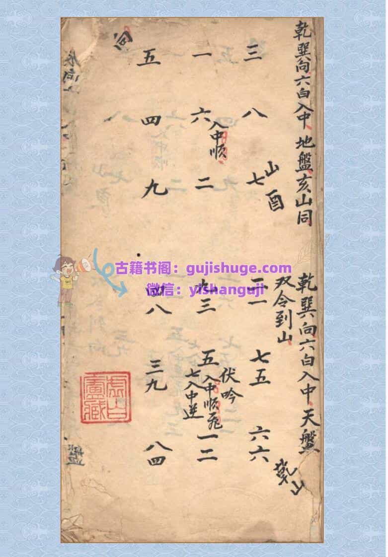 《 章仲山秘传玄空断验笔记》