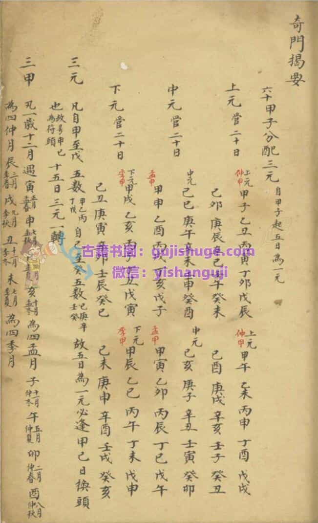 《奇门揭要》