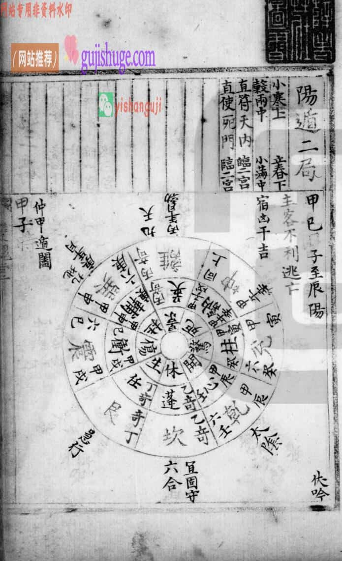 《阳遁阴遁》