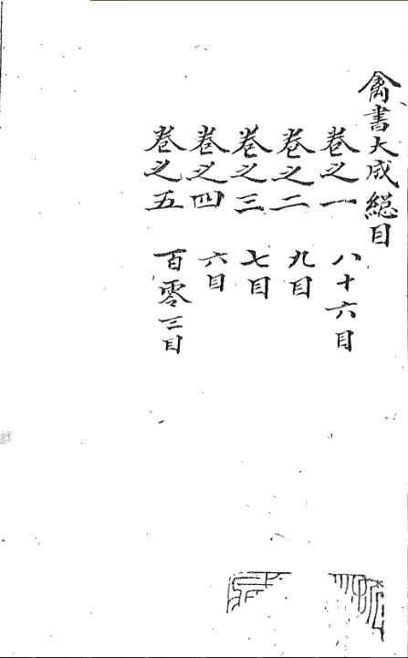 禽书大成 浙江图书馆藏 网盘下载