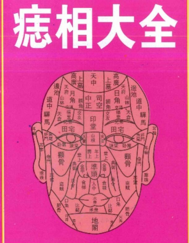 痣相大全－黄山居士