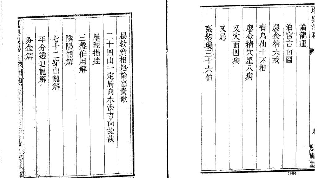 清 熊起磻  《堪舆洩秘》- (三合派術士所作的書，小心慎讀！)