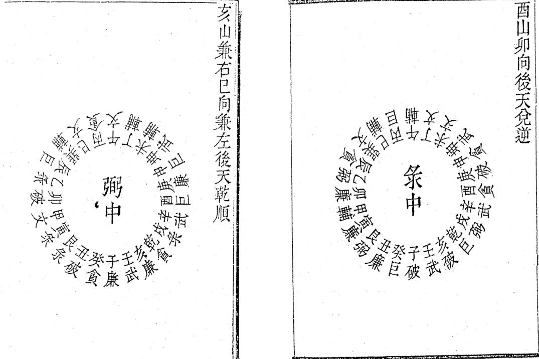 蒋大鸿 《地理合壁玄空秘本》.pdf百度网盘资源下载！古籍网 古籍书阁，国学资源网，易善医书